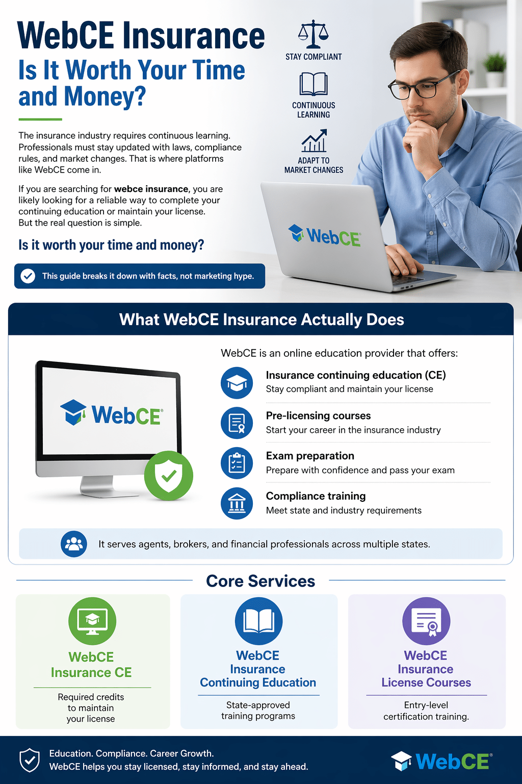 WebCE Insurance CE Courses. License & Training Guide